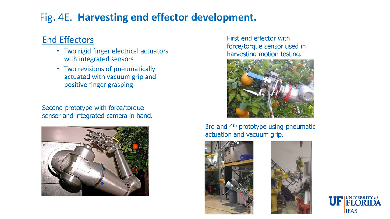 Fig. 4E. Harvesting end effector development.