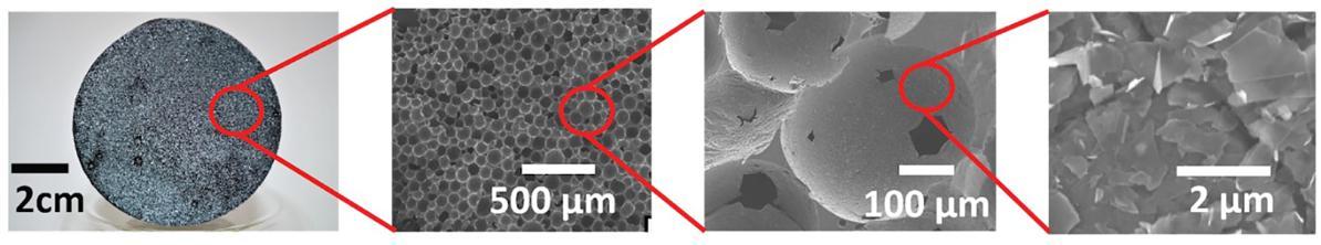 enlarged graphene stick or candle
